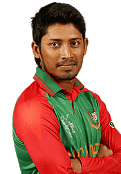 Anamul Haque