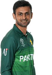 Shoaib Malik
