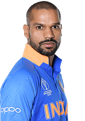 Shikhar Dhawan