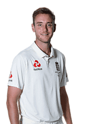 Stuart Broad
